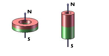 Ímãs circulares fortes OD do neodímio N52 1 polegada, ímãs de anel minúsculos de NdFeB anti - Oxidated