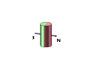 Ímã diametralmente magnetizado 3/16" do cilindro diâmetro x 3/8" densamente para produtos bondes